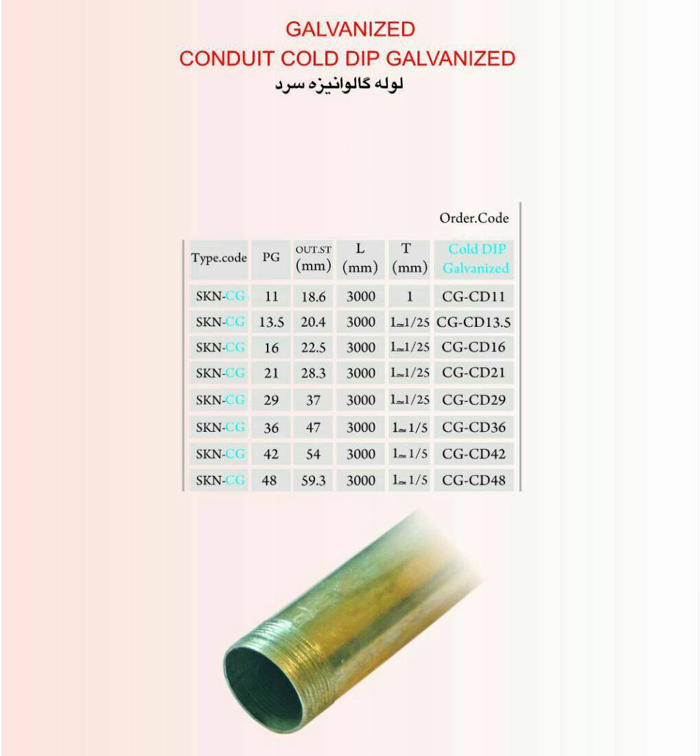 انواع لوله های گالوانیزه سرد؛گرم؛مش