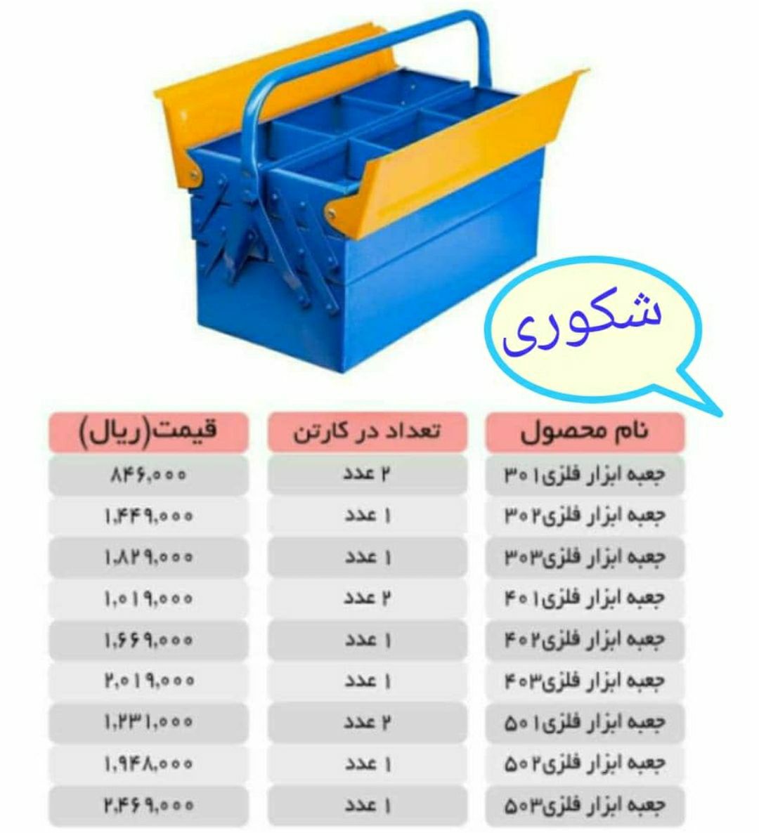 جعبه ابزار فلزی مارک وفایی چک .