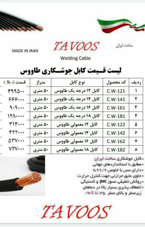 کابل طاووس فویل حرارتیدرجه ۱ و در