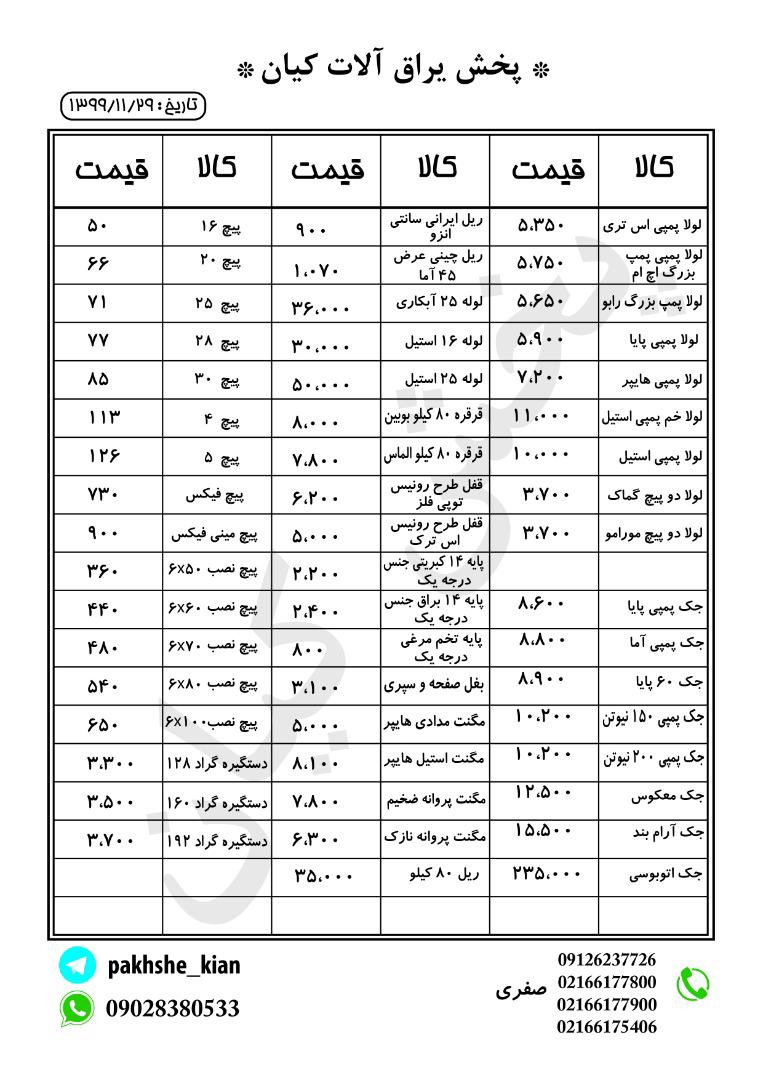 لولا پمپی