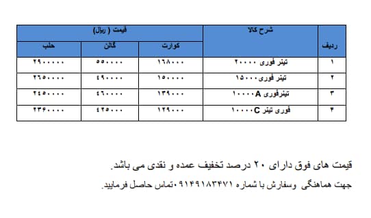 تینر فوری صدرا
