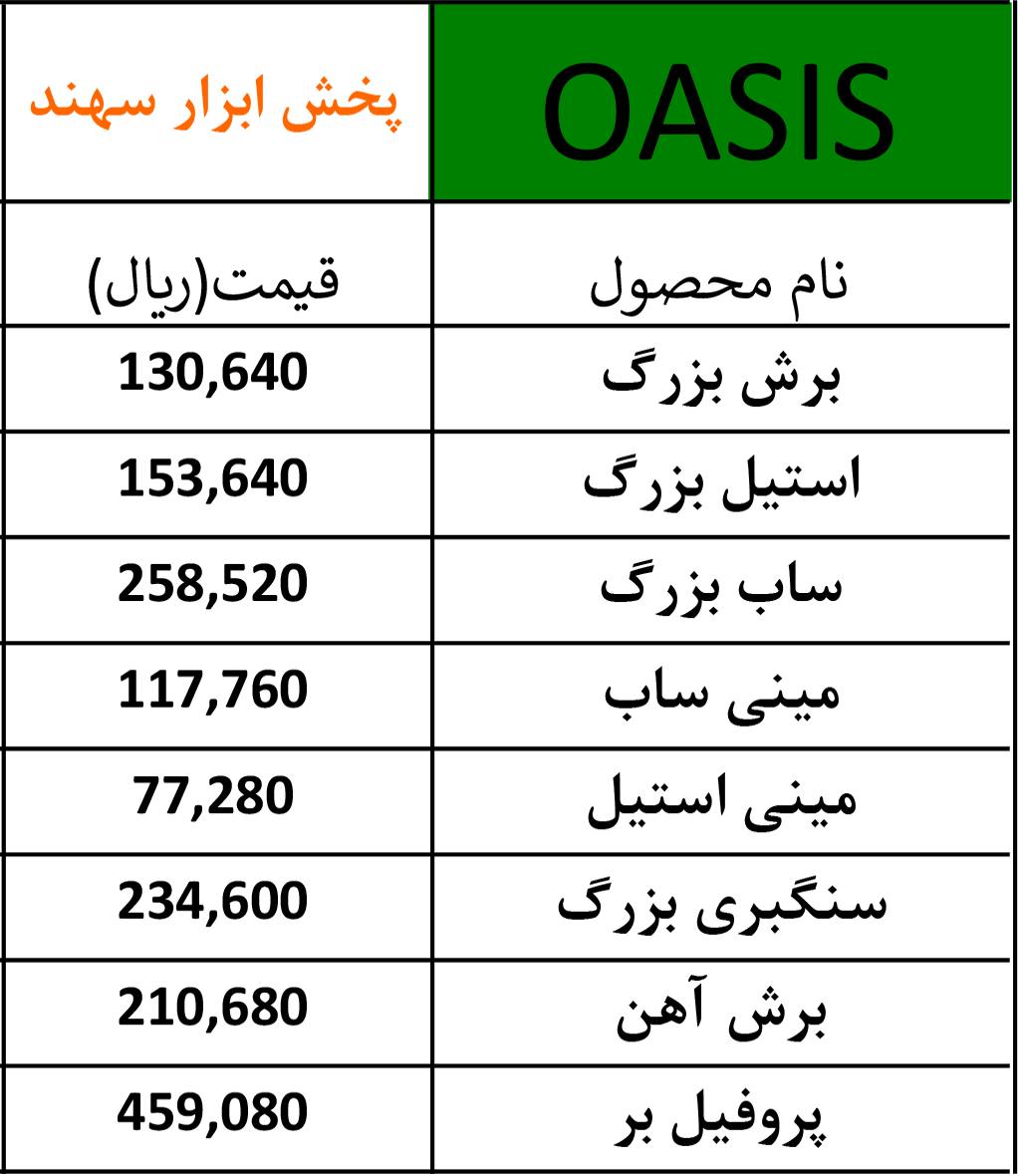 از لیست جدید اوسیس خبر دارید؟کاهش