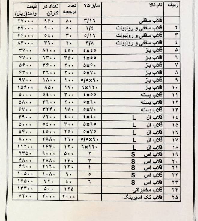 لیست جدید شرکت هیکو قیمت ️مرکز 