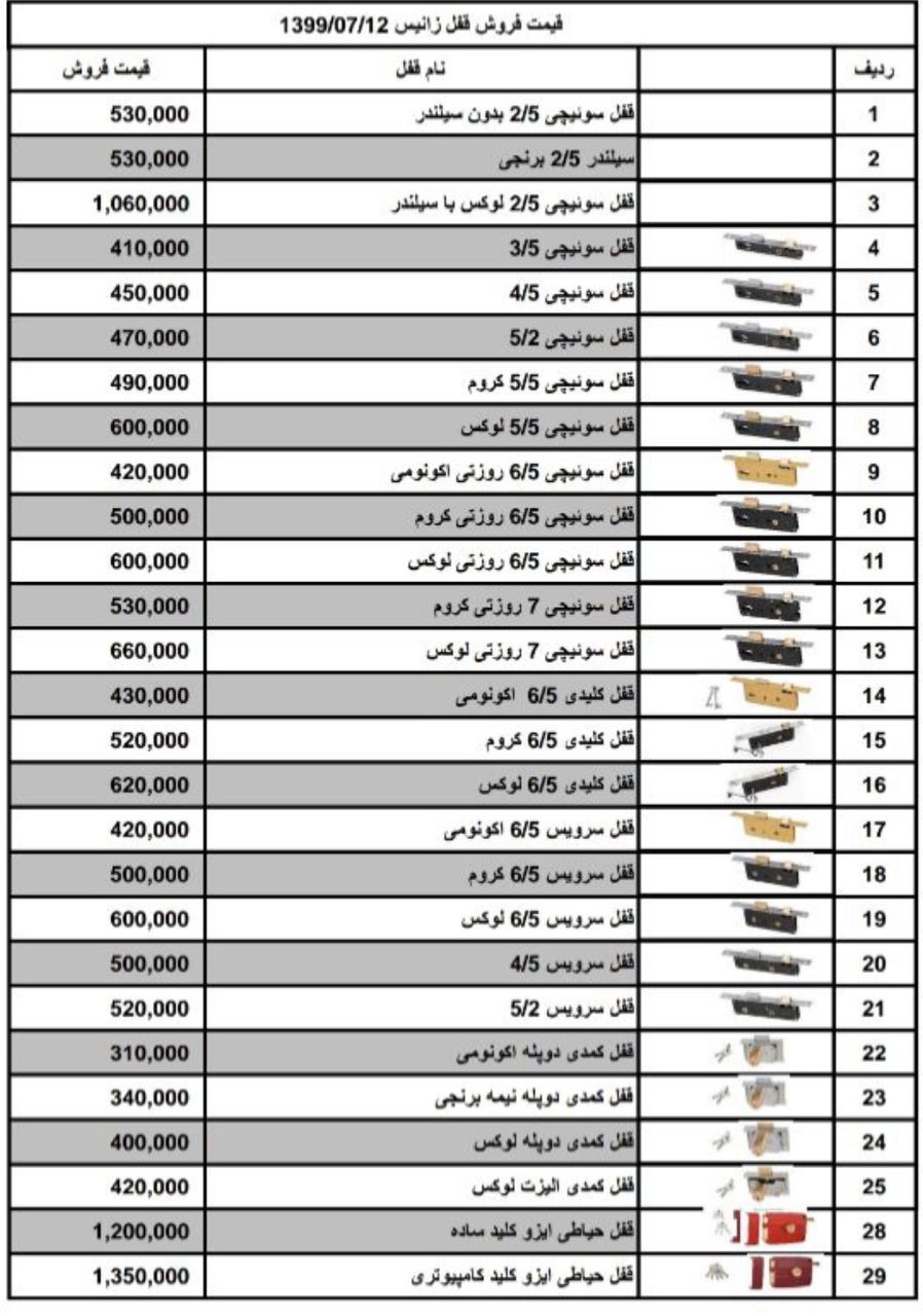 لیست قیمت جدید زانیسقیمت ️مرکز پ