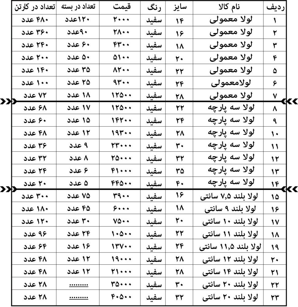 لیست قیمت لولا پارسیان قیمت ️مرک