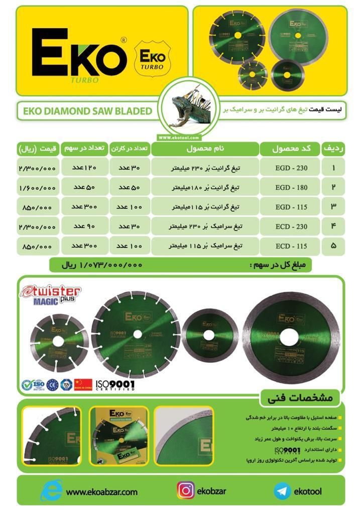 تیغ سرامیک و گرانیت بر اکوتمام سا