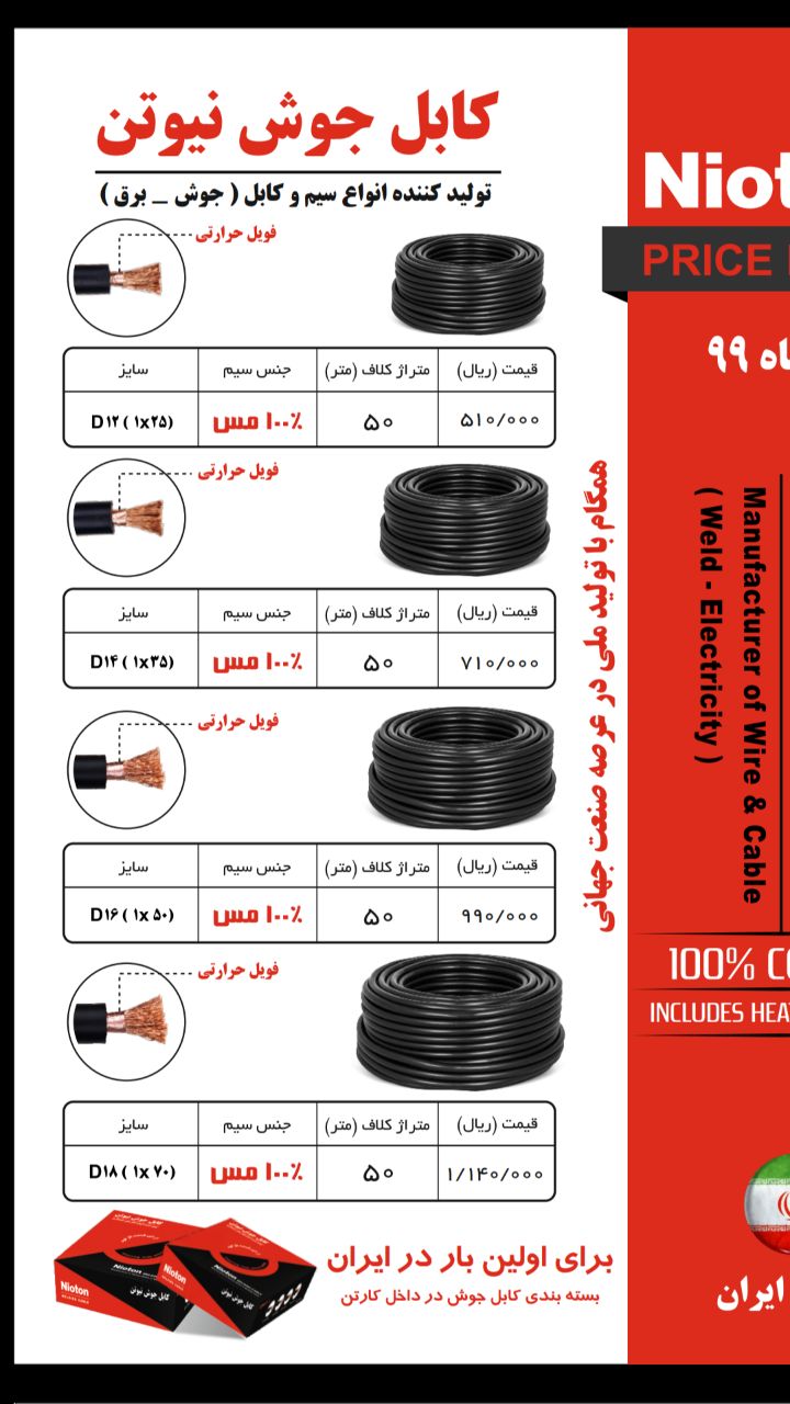 فروش کابل های پاور ، نیوتن، آلفا 1