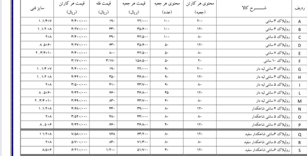 لیست قیمت رولپلاک یاسرقیمت ️مرکز