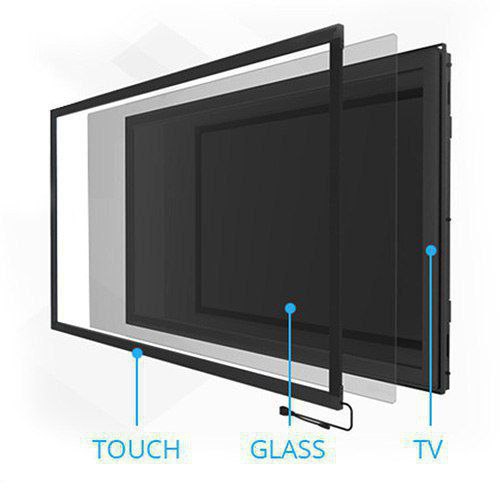 تعداد ده عدد تاچ فریم مادون قرمز چه
