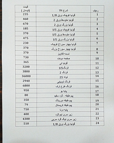 انواع گونیا فلزی ام دی اف