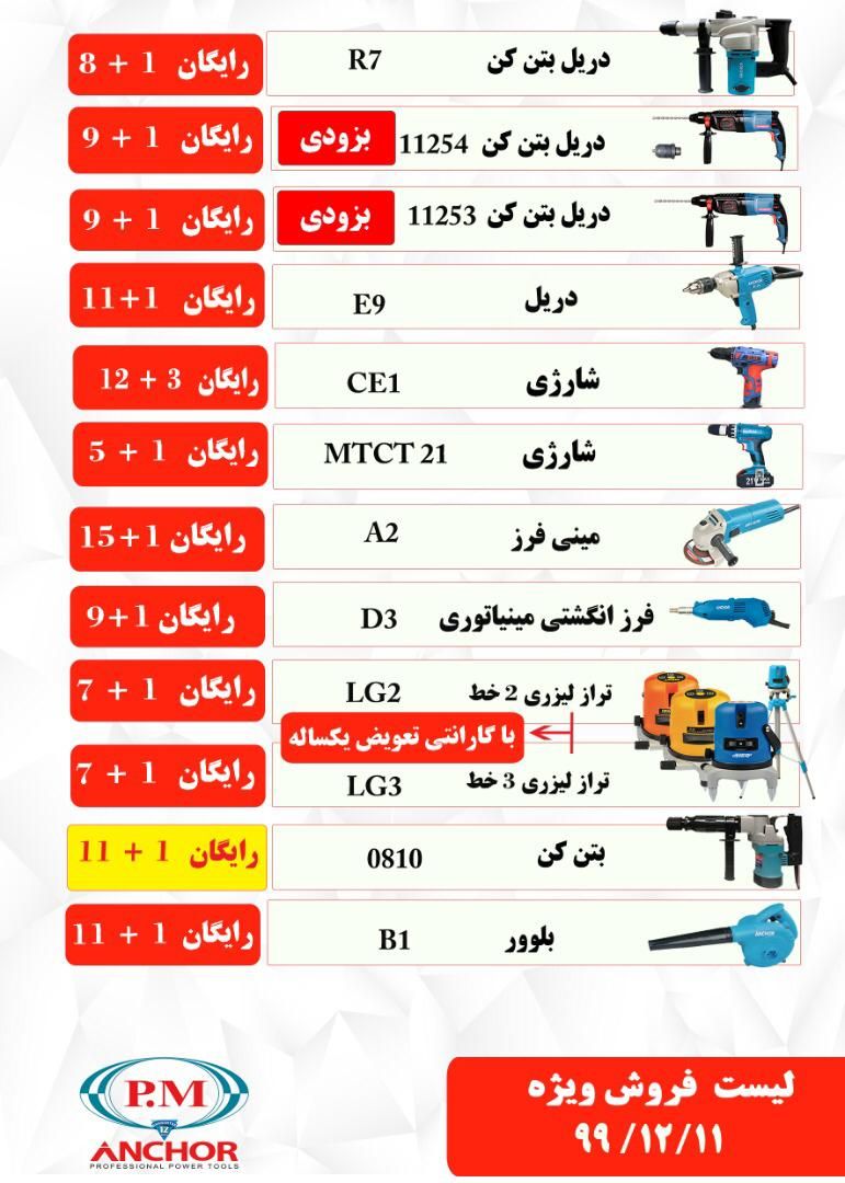 ابزار118 فروش ویژه محصولات آنکور 