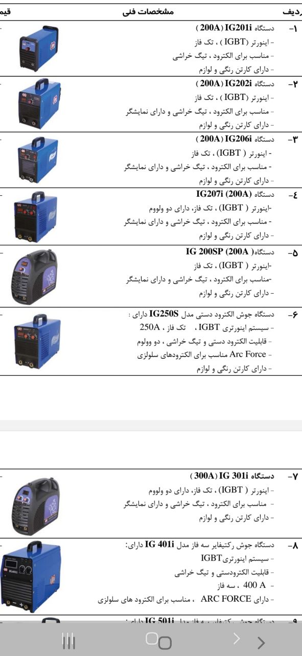 دستگاهای جوش اینورترwim مالزی667376
