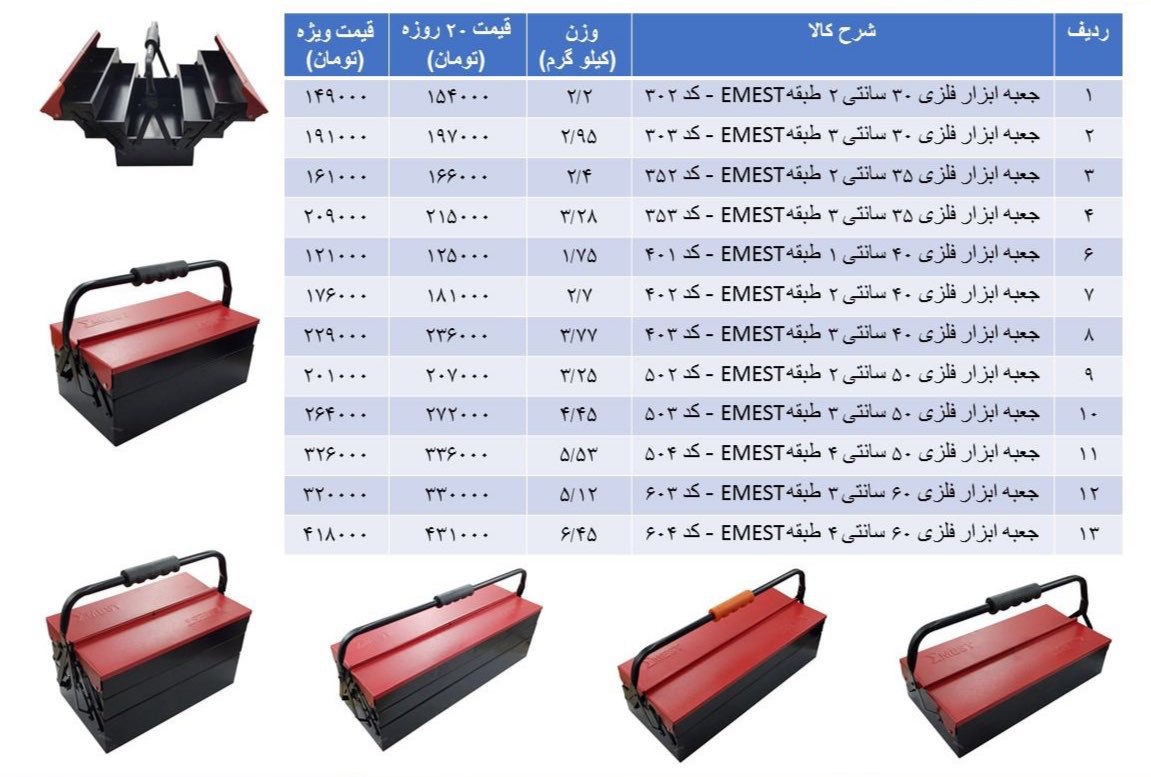 ️ لیست قیمت انواع جعبه ابزار فلزی ا