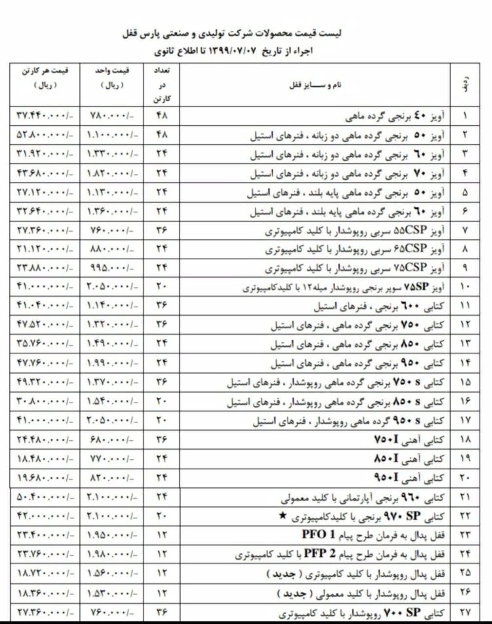 لیست قیمت محصولات گروه صنعتی پارس ق