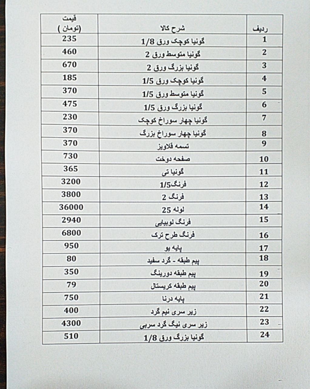 پخش یراق آلات کیان0912623772602