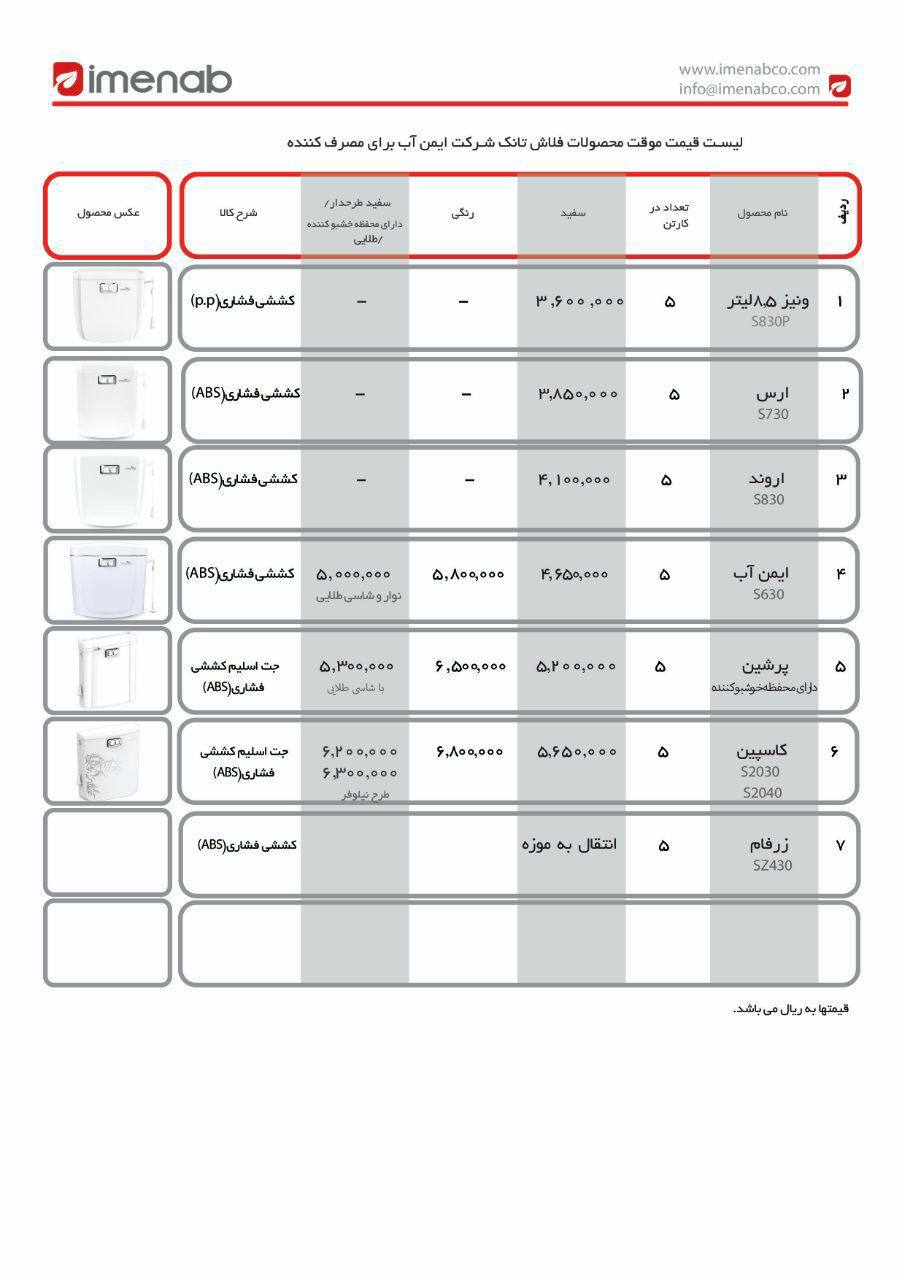 لیست قیمت جدید محصولات ایمن اب️09