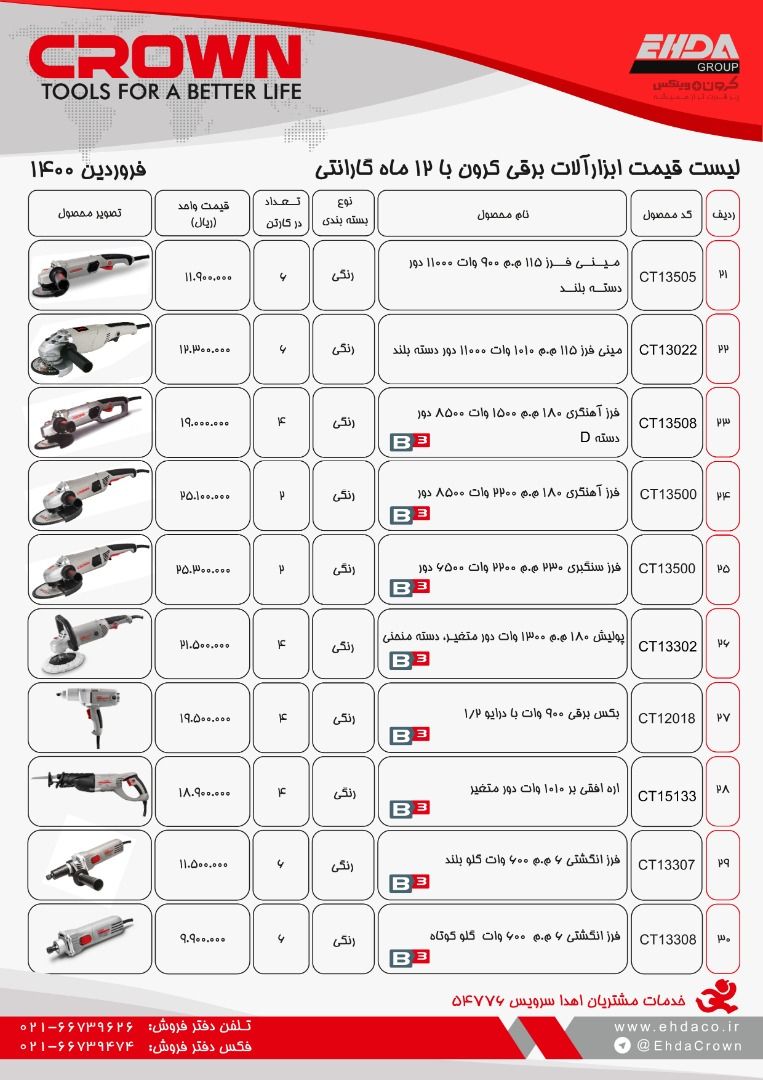 ابزار 118 لیست قیمت محصولات #کرون
