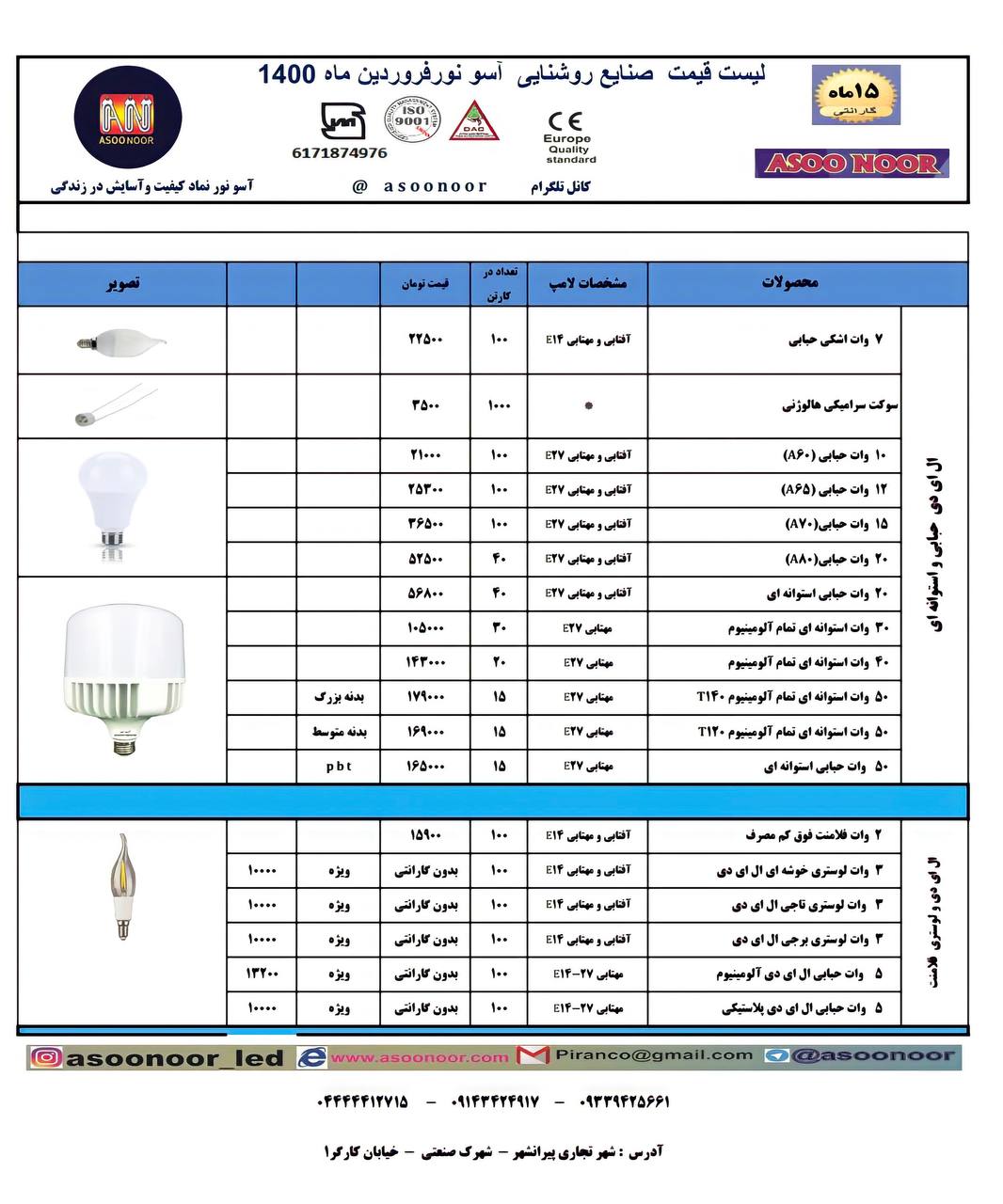 لیست قیمت فروردین ۱۴۰۰ محصولات روشن