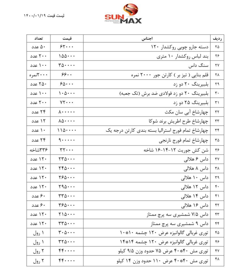 لیست محصولات سان مکس فروش فقط به 