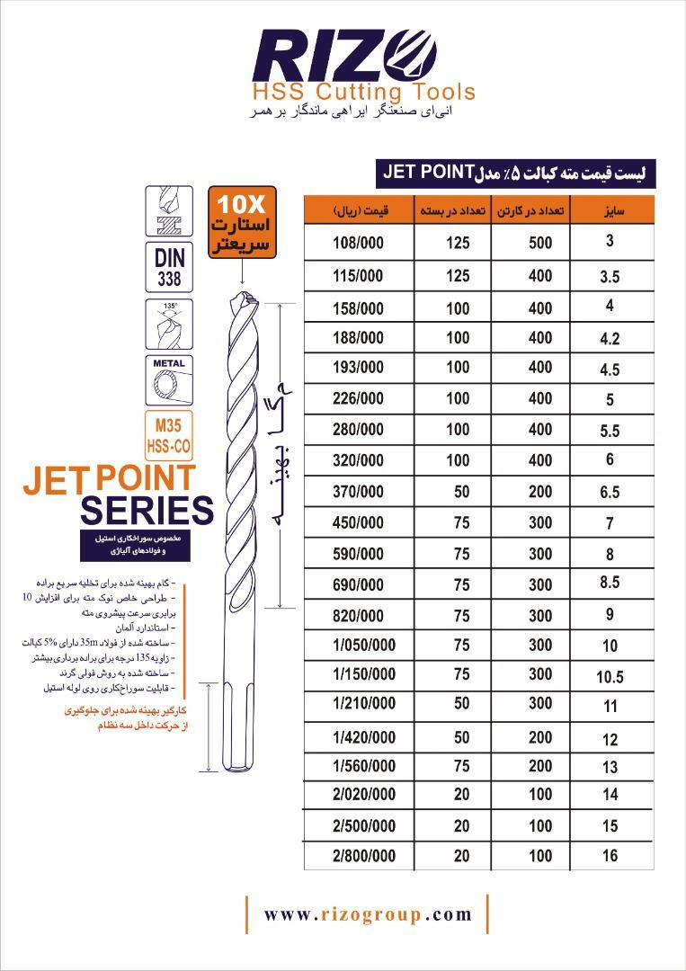 ابزار 118 لیست قیمت مته های کبالت