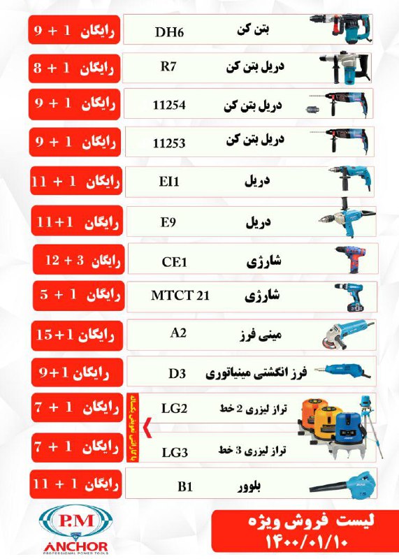  فروشگاه ابزار حرفه‌ای پخش ابزار
