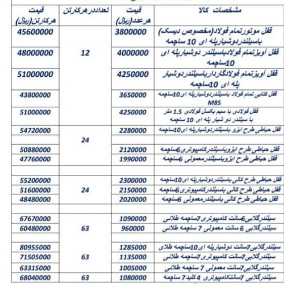ابزار یراق طاها : لیست قیمت محصولا