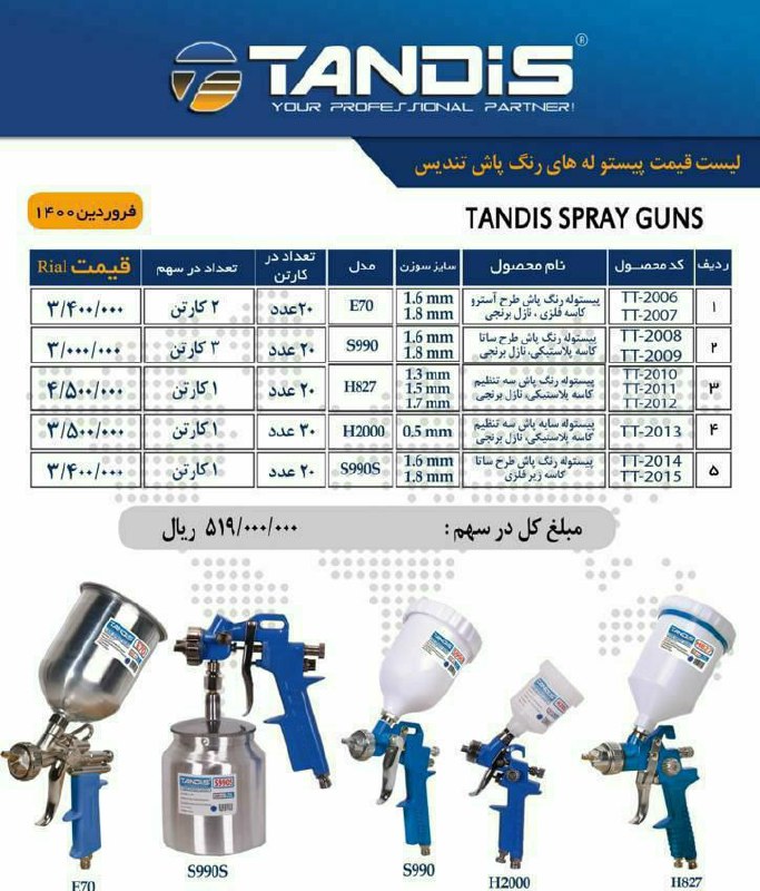 فروشگاه احسان ابزار توزیع و پخش عم