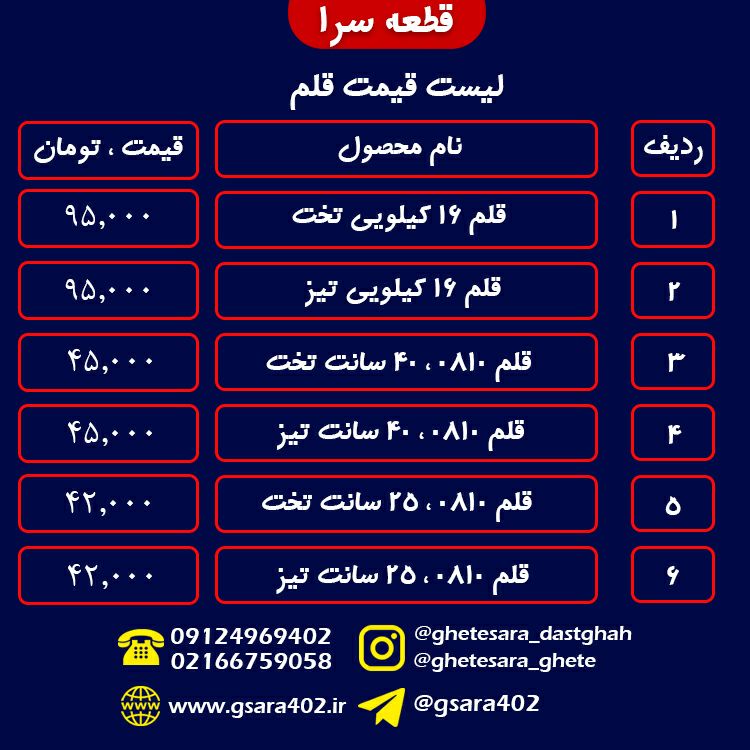 لیست قیمت قلم ها.️جهت اطلاع از شر