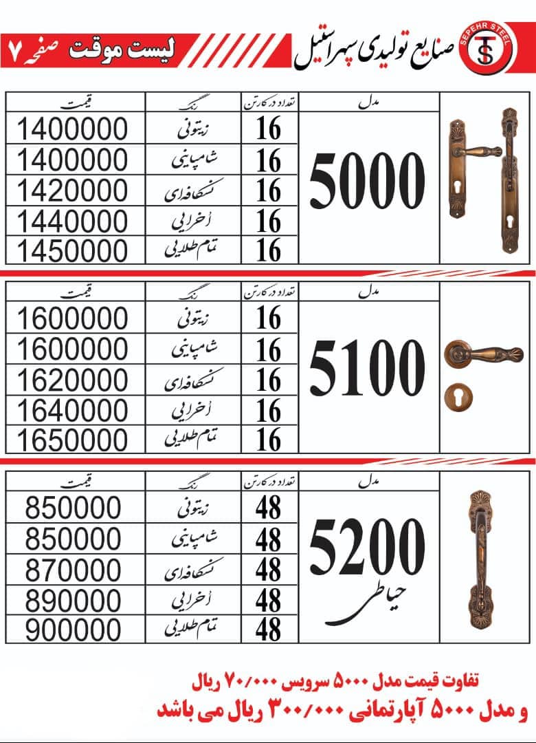 سپهر استيل
