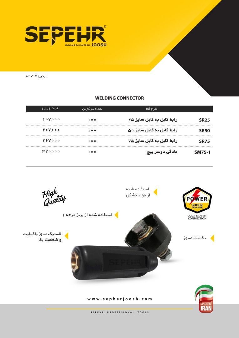 ابزار 118 محصولات سپهر رسید. 