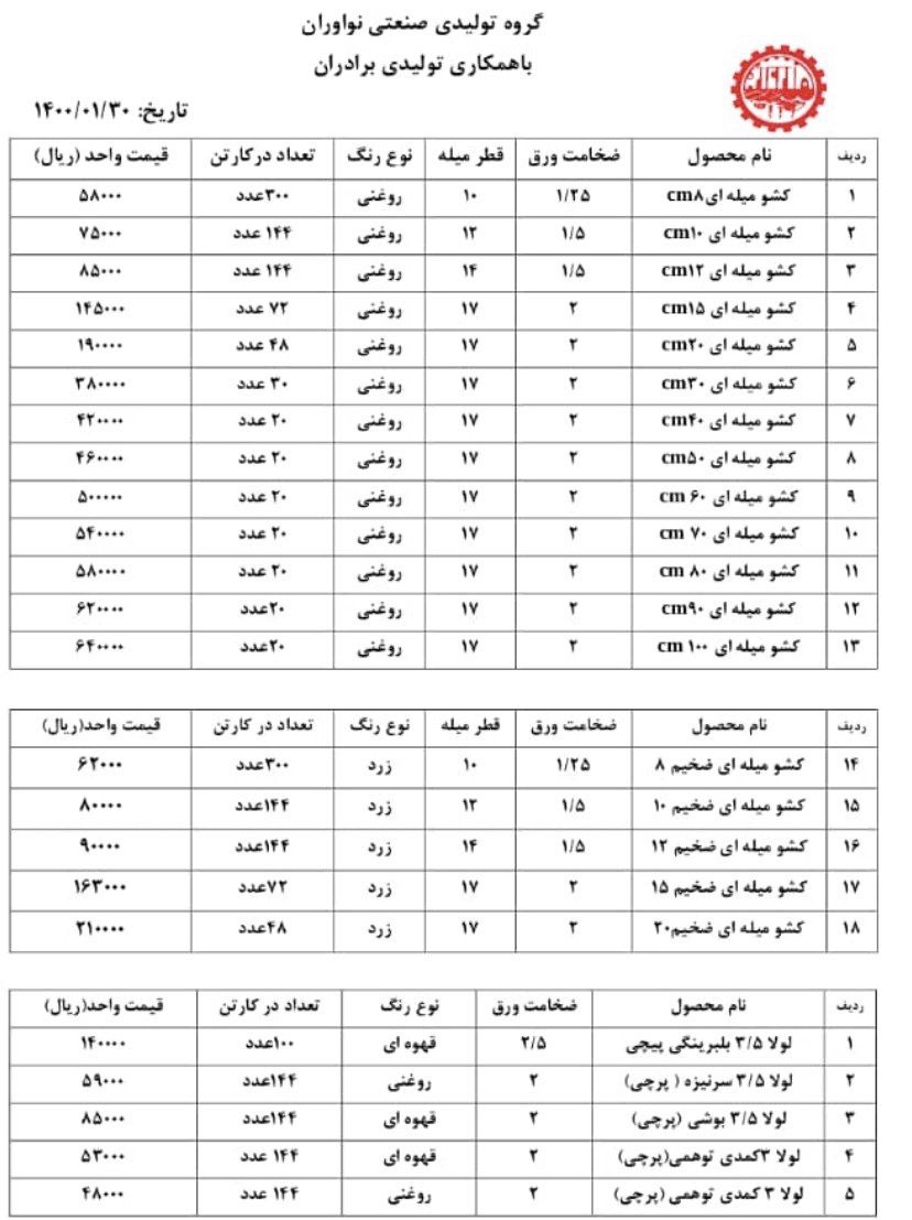 #لیست_قیمتتولیدی نوآورانتخفیف نق