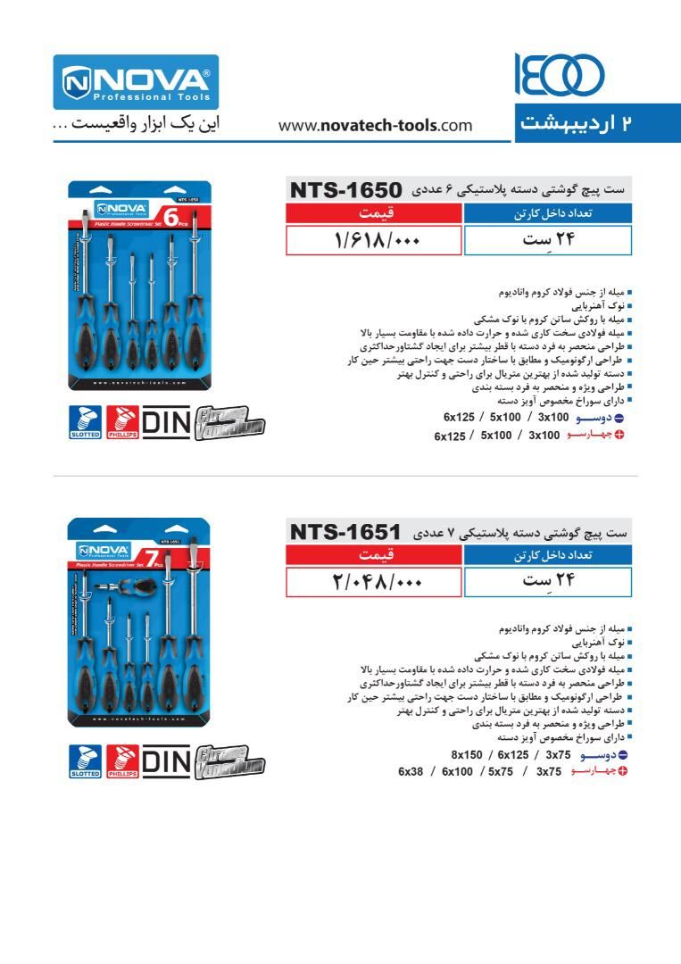 ابزار 118 محصولات نوا رسید. ج