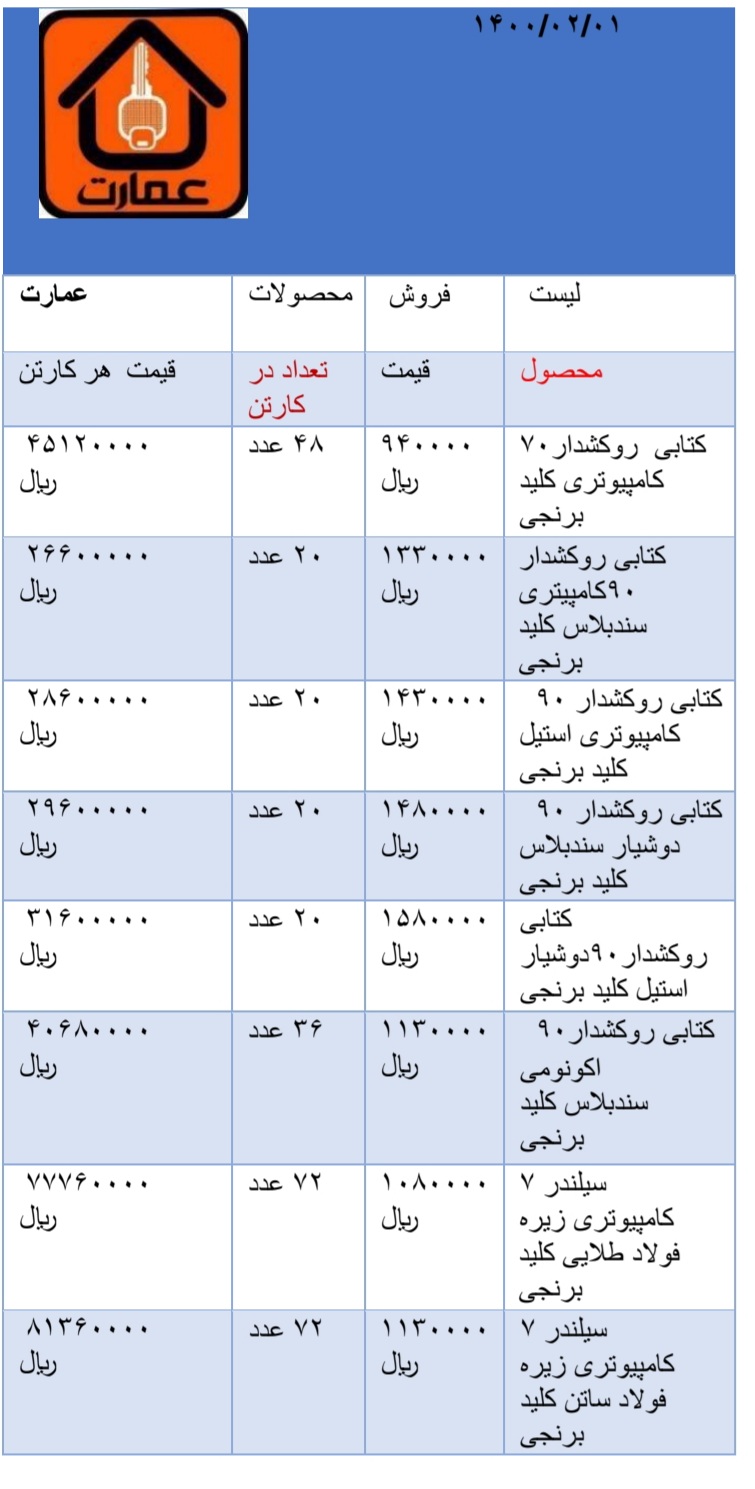 لیست قیمت