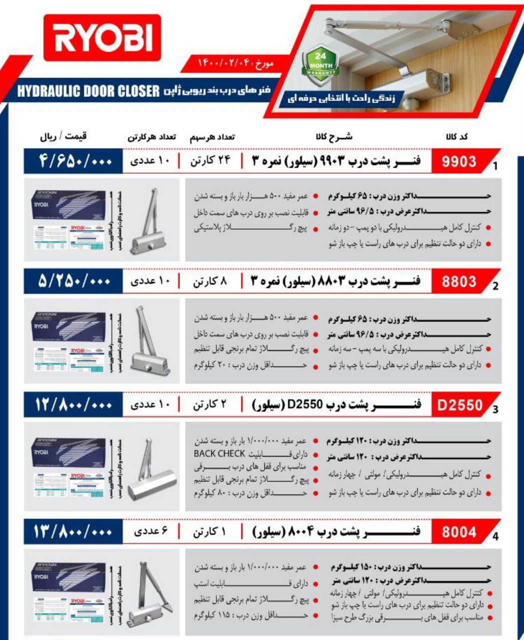 ابزار خنجرینفرهای پشت درب ریوبی02