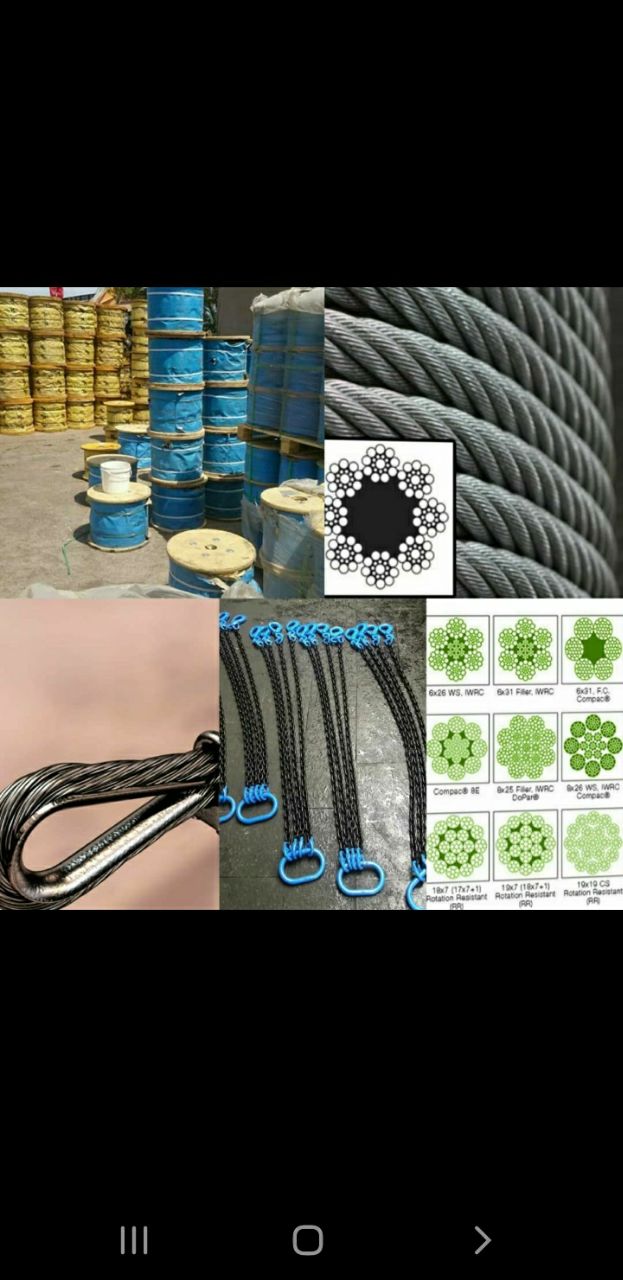  واردات و پخش دسته اول انواع سیم بک