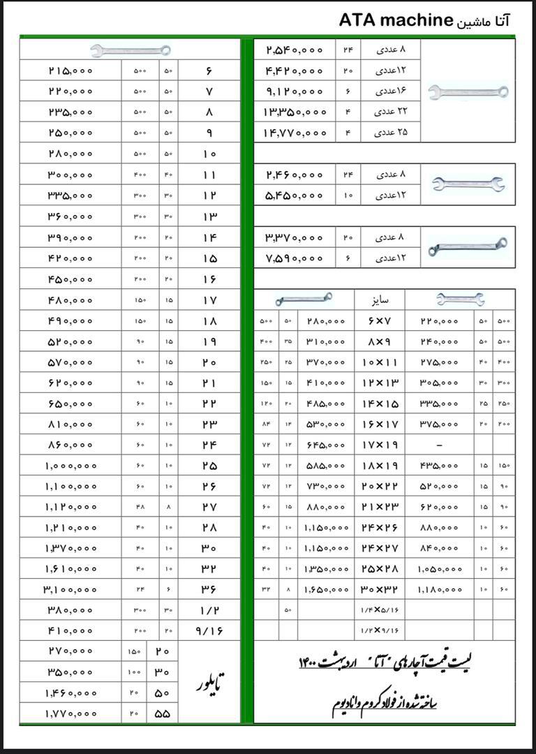سلااام، وقتتون بخیر خداقوت#لیست_