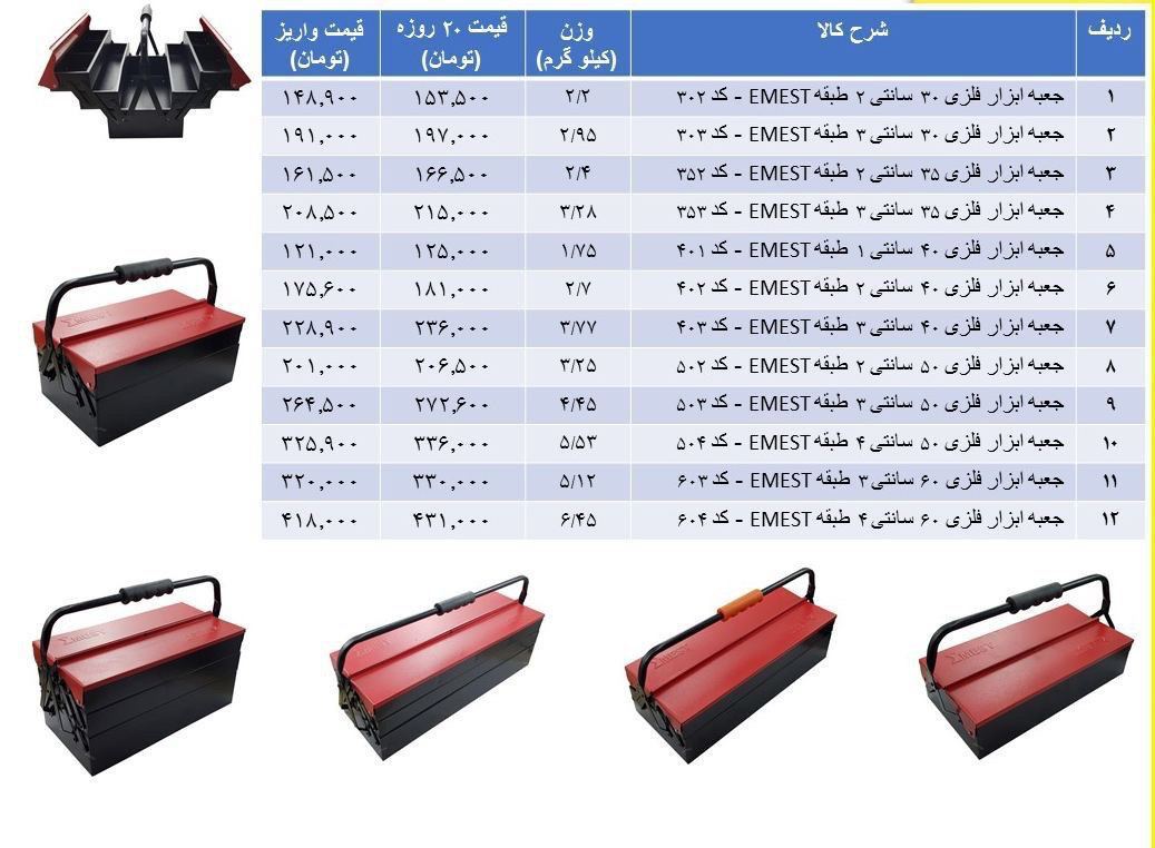 ️ لیست قیمت انواع جعبه ابزار فلزی ا