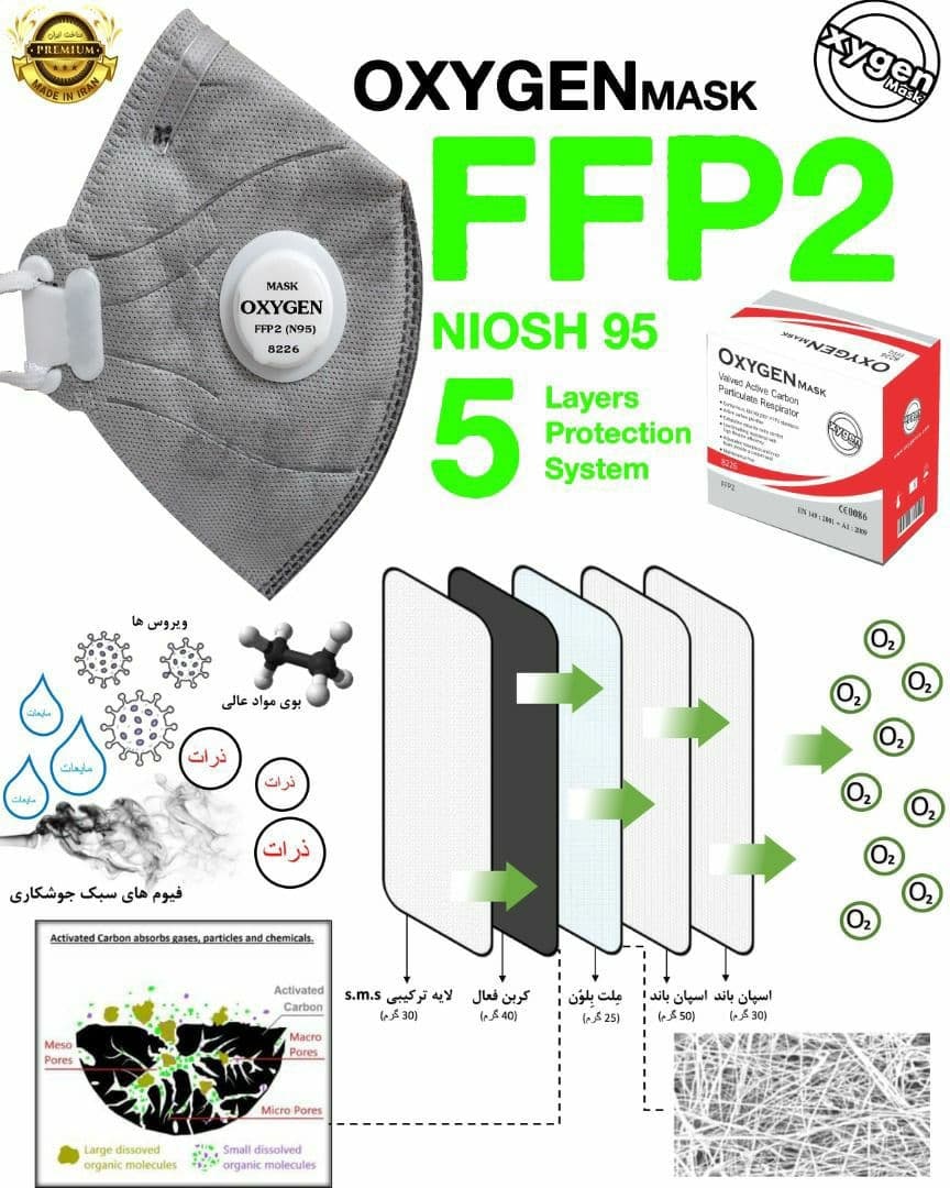ماسک سوپاپدار oxygen - FFP2️دار