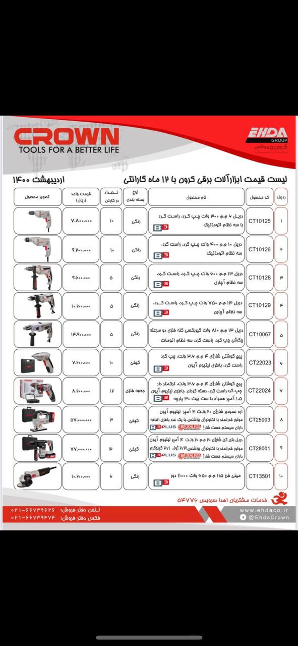 ليست محصولات برقي كرون ارديبهشت ماه