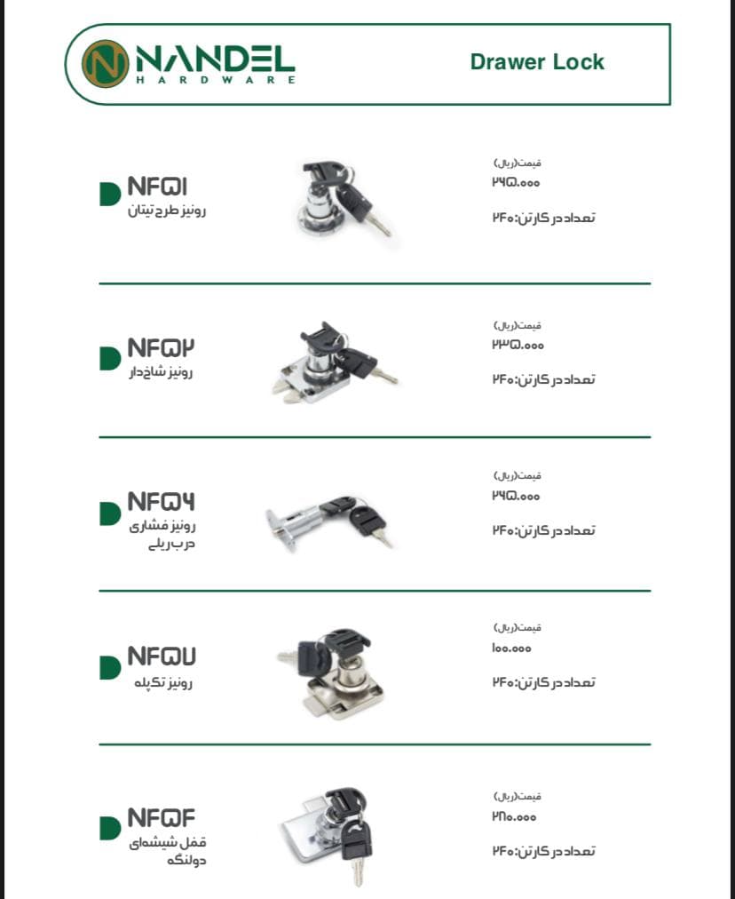 #لیست_قیمت یراق‌آلات ناندل