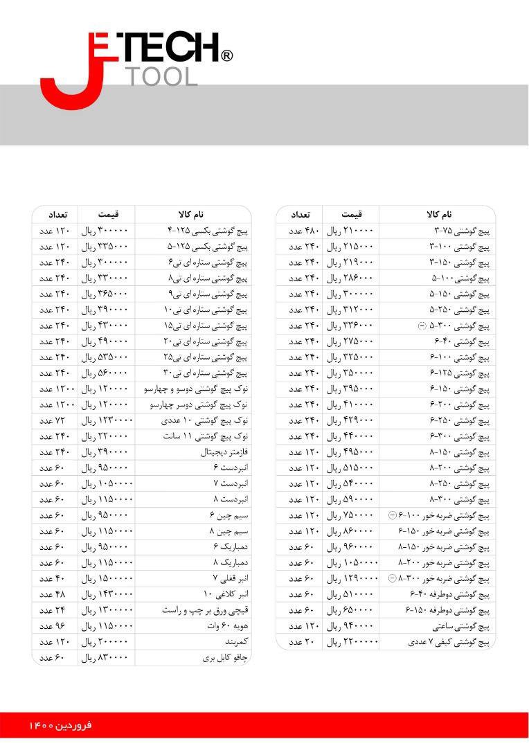 پخش محصولات جتک تلفن تماس02166750