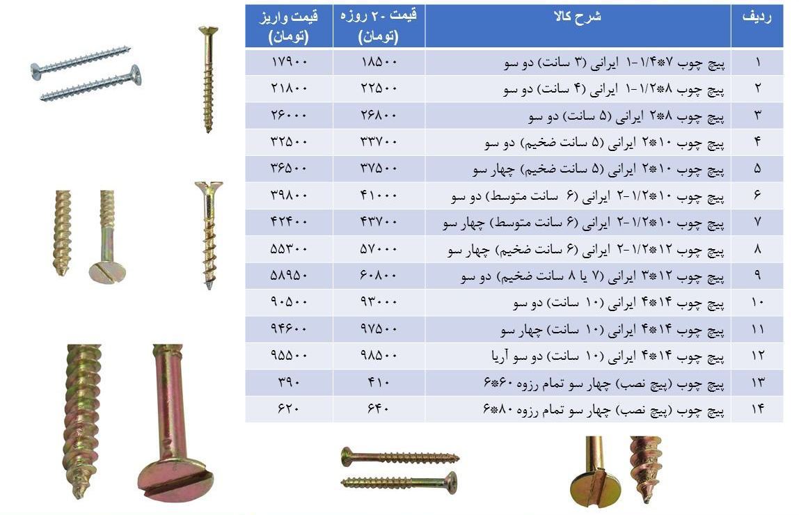  لیست قیمت پیچ چوب و پیچ نصب های ا