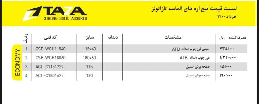 لیست قیمت تیغ اره های تازا تولز