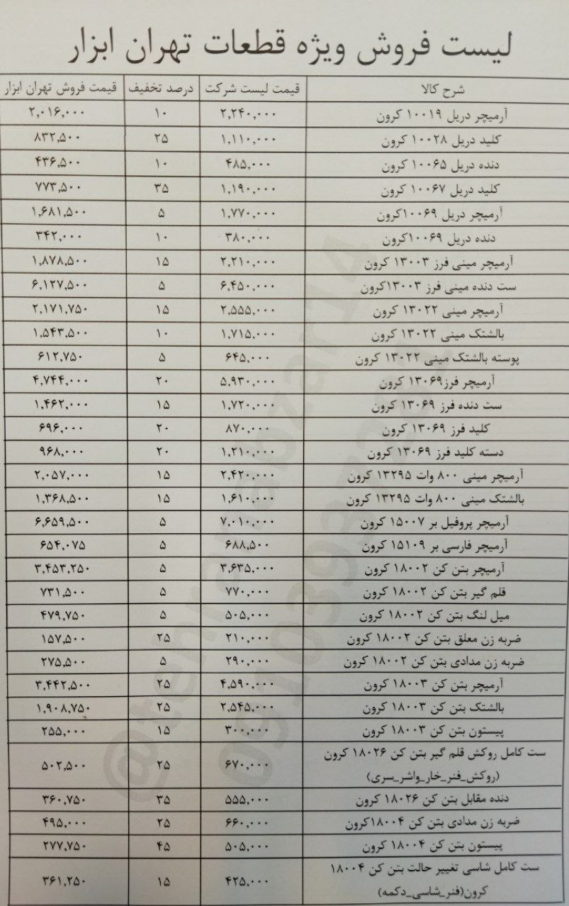فروش ویژه قطعات فابریکی و غیر فابری
