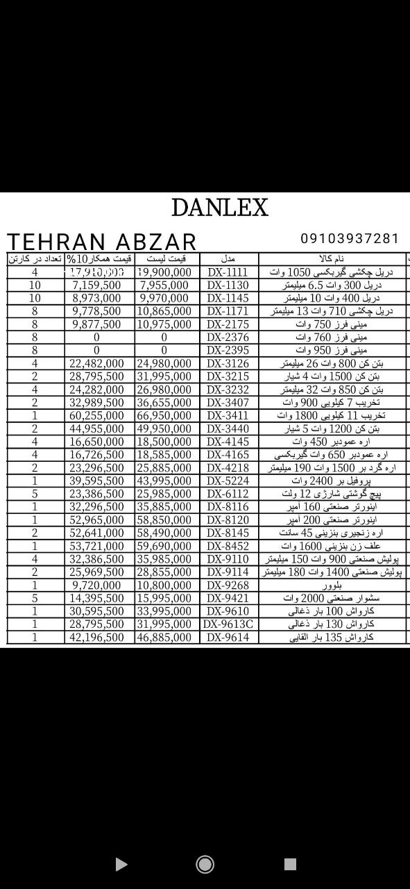 آخرین لیست قیمت و موجودی ابزارآلات 