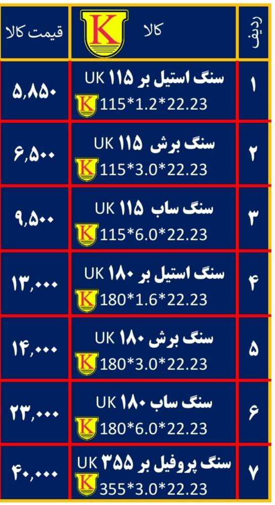 صفحه سنگهای UKواردات مستقیم و بدون 
