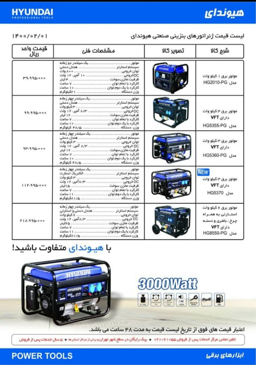 موتور برق مارک هیوندا برای شرایط
