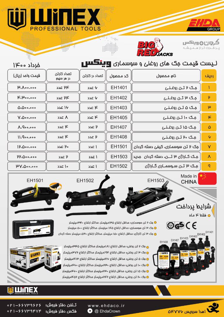 کامل ترین مجموعه ابزار الات‌ کرون 