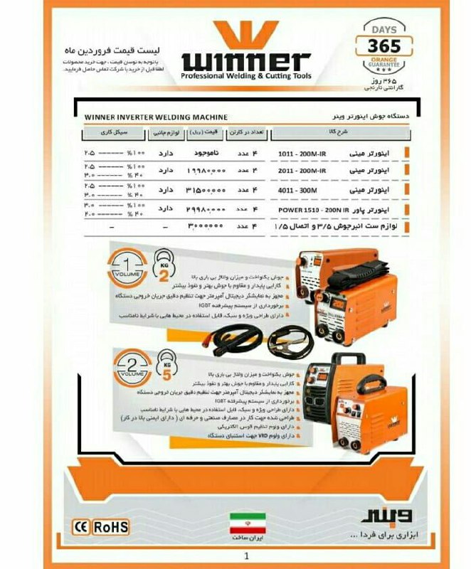 ابزار ظفر.تنوع در محصولات فروش ویژ