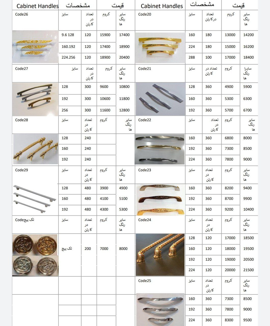 لیست قیمت دستگیره های موجود در 4 رن